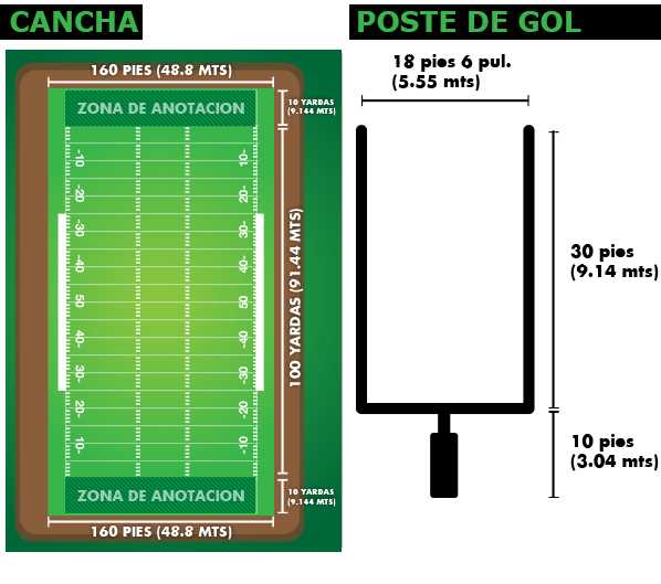 CANCHA AMERICANO POSTE GOL